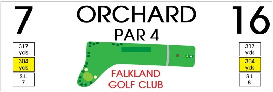 Hole 7 and 16 information board
